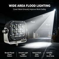 Lampe de travail LED haute performance pour grue, chargeuse et équipement forestier