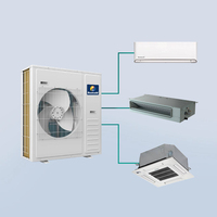 Climatiseur Mural Multi-Split Compact Bestcold à Installation Facile