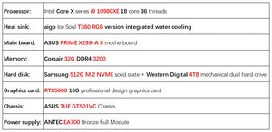Serveur de conception et station de travail graphique 18 cœurs I9 10980XE RTX5000 16G pour post-production audiovisuelle, ordinateur de bureau 18 cœurs - Product Image 2