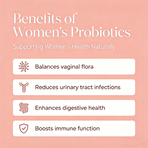Cápsulas de Probióticos Femeninos de Marca Privada OEM - Fórmula Personalizada para la Salud Vaginal y el Equilibrio del pH - Product Image 3