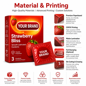 <span class=keywords><strong>Caja</strong></span> <span class=keywords><strong>de</strong></span> Cartón para <span class=keywords><strong>Condones</strong></span> con Impresión Personalizada, Diseño <span class=keywords><strong>de</strong></span> Fresa, Paquete <span class=keywords><strong>de</strong></span> 3 Piezas, <span class=keywords><strong>Caja</strong></span> <span class=keywords><strong>de</strong></span> Papel para <span class=keywords><strong>Condones</strong></span> Lubricados, Exhibición para Venta al por Menor - Product Image 3