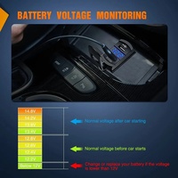 Interruptor Basculante con Salida USB, Voltímetro LED, Conector Rápido de 12V, Doble USB QC 3.0, Control Remoto, Reemplazo de Fusibles en Línea