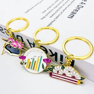 Fashion Promotional Items Souvenir Decoration Customized Custom Zinc Alloy 2D 3D Souvenir Plated Metal Key Chain