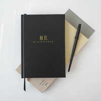 Conception personnalisée Logo Impression Couverture en cuir Pu A5 Taille Moi-même Planners hebdomadaires quotidiens