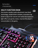 2023 Keyboard RGB Mekanik Baru dan Headset Mouse Kombinasi Tiga-in-Satu Keyboard Gaming Berkabel untuk PC Komputer
