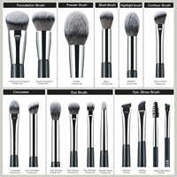 Misty Blue 15-teiliges Luxus-Make-up-Pinsel-Set, Foundation, Rouge, Lidschatten, Blending-Pinsel-Kit, weiche Faserhaare, Kosmetikpinsel