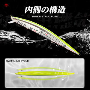 Leurre de pêche en gros 175mm 34g, leurre minnow coulant, appât dur, leurre artificiel, wobbler, appât <span class=keywords><strong>pour</strong></span> <span class=keywords><strong>la</strong></span> pêche au bar - Product Image 3
