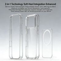 Étui Magnétique Transparent Premium Laudtec pour iPhone 17 18 Pro Max Coque Rigide Élégante avec Porte-Cartes Intégré Marque Privée