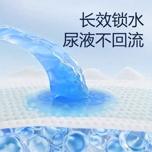 Aishishang Medical <b>Nursing</b> <b>Pads</b> for the Elderly, Adults, and Infants; Waterproof Maternity <b>Pads</b>; Leak-proof and Breathable - Product Image 2