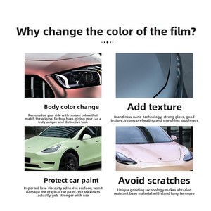 <span class=keywords><strong>Film</strong></span> de changement de couleur automobile PET Original Paint Ice Raspberry Powder Foil Silver Mirror Empty Powder Sub-Ash Moonlight Lime High - Product Image 3