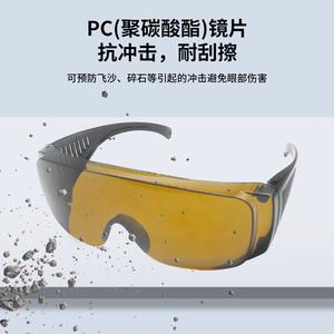 Gafas de seguridad para láser con montura negra, 20% de transmitancia de luz, protección ocular para protección contra la radiación láser, fabricadas en Shenzhen. - Product Image 3