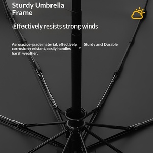 Three-fold <b>Automatic</b> Open-close Gradient Sun <b>Umbrella</b> Sunscreen UV protection Dual-purpose Black Rubber Men's Sunshade logo - Product Image 4
