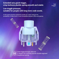 Interrupteur Kailh BOX Aurora Ice Cream Switch Pro, entièrement en POM, actionnement rapide, interrupteur fluide pour claviers mécaniques personnalisés