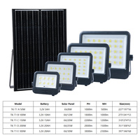 Lámpara Solar LED de Seguridad para Exteriores KCD IP65 Impermeable de 50w 100w 200w 300w para Patio, Villa, Parque, con Control Remoto