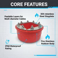 Módulo de Sellado de Cables, Sello de Penetración de Cables con 75 mm de Longitud para Sellado Modular a Prueba de Fuego y Agua