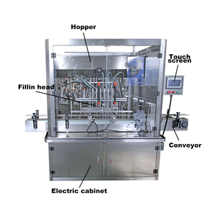 Máquina automática de llenado de pasta de 10-5000ml para plantas de fabricación para salsa, aderezo para ensaladas, Chutney, línea de llenado de botellas de miel - Product Image 6
