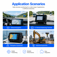 Module GNSS GPS multi-constellations à bande unique pour le suivi des véhicules, la navigation et les équipements industriels