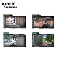 CANBO M-901 Sensor Laser Pengaman Fotocell untuk Pintu Otomatis, Gerbang, Palang, dan Rolling Door di Industri