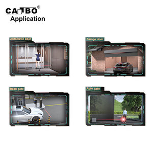 Détecteur laser <span class=keywords><strong>de</strong></span> sécurité CANBO M-901 pour portail automatique, barrière et volet roulant – Capteur <span class=keywords><strong>de</strong></span> faisceau pour parcs industriels - Product Image 5