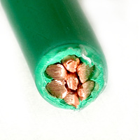 Thhn-cable eléctrico de cobre trenzado, alambre eléctrico de 80mm2 100mm2 125mm2 150mm2 200mm2 250mm