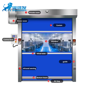 Serranda Avvolgibile <span class=keywords><strong>in</strong></span> Acciaio Inox e PVC per Fabbriche, Officine e Magazzini - Automatica, ad Alta Velocità, Personalizzabile <span class=keywords><strong>in</strong></span> Dimensioni e Colori - Product Image 2