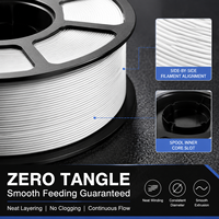 Nouveau filament d'imprimante 3D JUMO PETG - Excellente stabilité thermique, moins de déformation, résistance aux fluctuations de température pour l'industrie