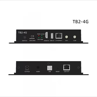 Contrôleur d'affichage LED série Taurus TB20 Plus avec WIFI, Ethernet, USB, certifié CE, ROHS, FCC, boîtier émetteur asynchrone