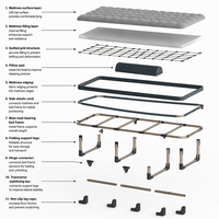 Canapé-lit pliant multifonctionnel, lit simple portable, divan avec matelas souple, cadre en métal pour appartement, hôtel