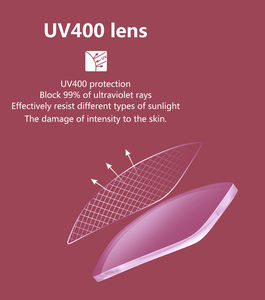 Occhiali Intelligenti alla Moda con Gradiente Rosa, Lettore Musicale e Traduzione AI, Supporto per Interpretazione Simultanea - Product Image 3