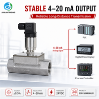 Débitmètre à turbine à filetage interne en acier inoxydable/alliage d'aluminium DN20-DN80 avec sortie 4-20mA