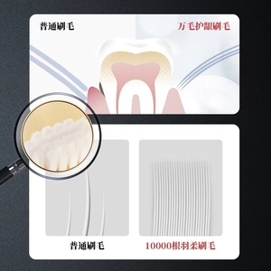 Cepillo de dientes manual ultra suave 10000 + cerdas Cepillo de dientes para adultos - Product Image 3