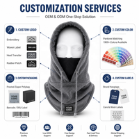 Nouvelle mode, balaclava d'hiver pour sports, polaire, peluche, couvre-visage thermique pour femmes adultes, vêtements pour temps froid, balaclava personnalisée, streetwear
