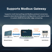 Convertisseur RS485 RS232 vers Ethernet Modbus vers Ethernet Modbus RTU vers passerelle TCP Serveur de périphériques série Quatre ports série