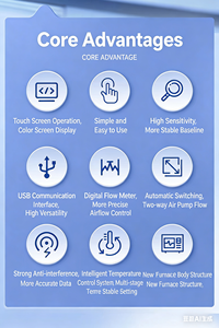 DSC-600 Calorímetro Diferencial de Varredura Automático OIT DSC para Laboratório Eletrônico - Product Image 5