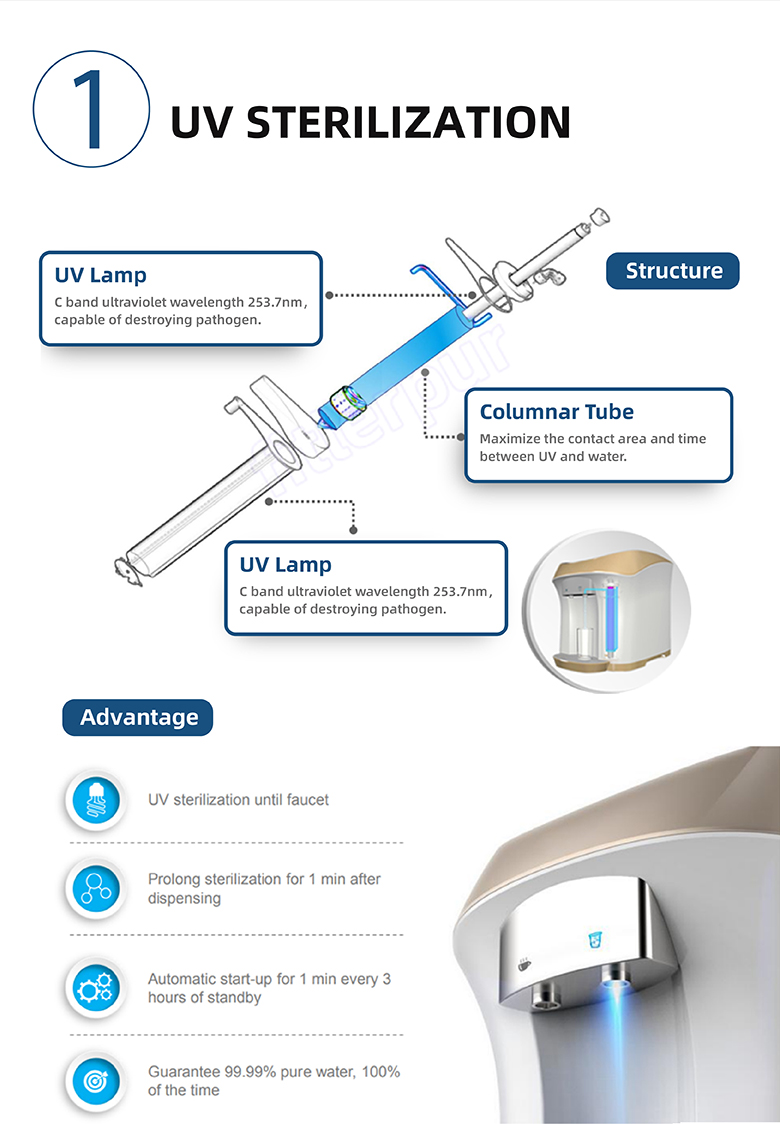 Filterpur desktop UV electric instant hot cold water filter dispenser price