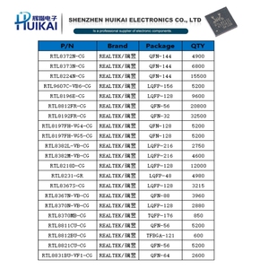 Linh kiện điện tử RTL9601D-VA3-CG mạch tích hợp RTL9601D-VA3-CG IC mạch tích hợp ban đầu - Product Image 5