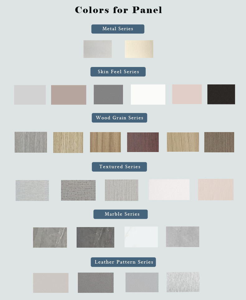 แผงควบคุมแบบปรับแต่งได้