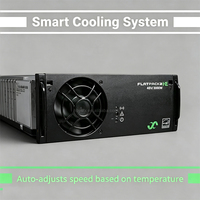 Module d'alimentation redresseur 241115.105 48V 3000W à branchement à chaud, haute efficacité pour station de base 5G