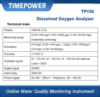 Analyseur d'oxygène dissous en ligne, mesureur de traces de PPB pour la surveillance de la qualité de l'eau, traitement des eaux industrielles