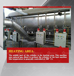 New Carbonizing Furnace Paint Cleaning Machine UBC Decoating Machine Plant - Product Image 4