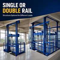 Plateforme élévatrice de marchandises hydraulique avec rail de guidage pour entrepôt d'usine, chargement de mezzanine, élévateur robuste sur mesure