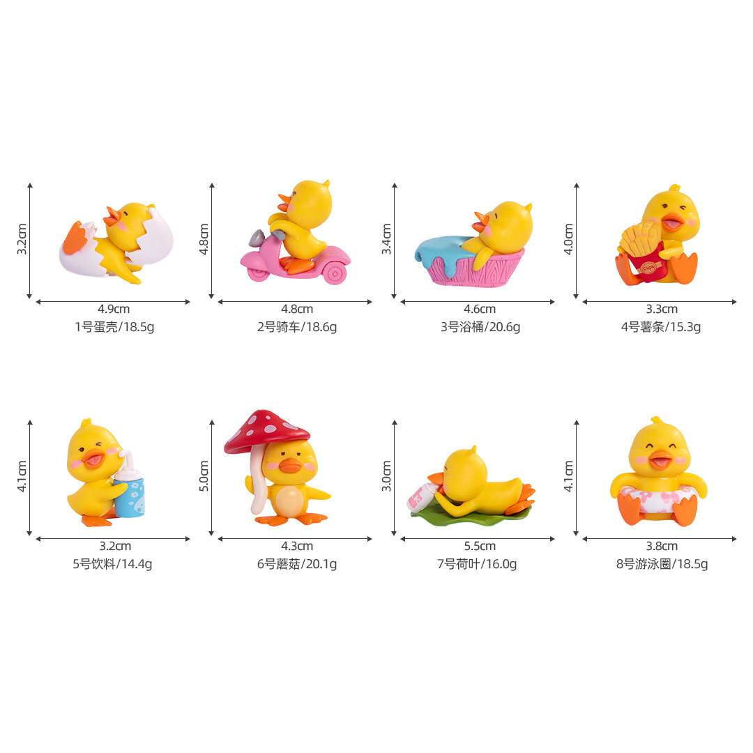 1 # Prix unique / Répartition égale