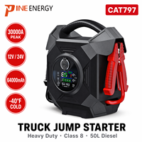 Pine Energy Hochleistungs-Starthilfegerät 12V/24V 63000mAh 30000A für Diesel-LKW/Benzinmotor/Auto/Motorrad -40 bis 65°C Arbeitstemperatur