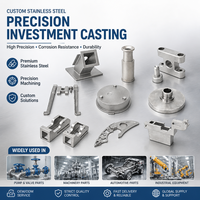 Services de Fabrication de Pièces Personnalisées par Coulée à la Cire Perdusse, Coulée d'Investissement en Fer, Services de Coulée Métallique en Acier Inoxydable 304 316