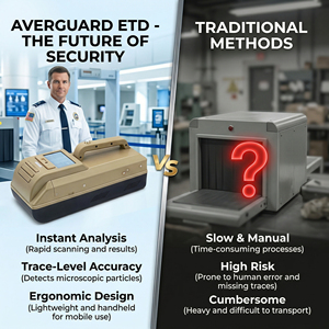 Détecteur portatif Averguard <span class=keywords><strong>de</strong></span> traces d'explosifs et <span class=keywords><strong>de</strong></span> produits narcotiques (ETD) pour la sécurité et la protection - Product Image 5