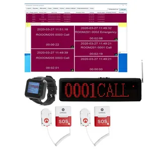 Wireless Lora Nurse Call System Clinic Management System Call Nurse for Patient Bed