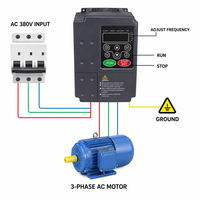 Variateur de fréquence monophasé vers triphasé 380V 10HP 15HP VFD 1.5KW-710KW Convertisseur de fréquence Variateurs de vitesse