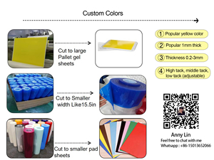 Miếng dán gel nano không để lại vết tích, có thể giặt được, dày 1mm, chống trơn trượt, chất liệu silicon, dạng tấm, băng dính hai mặt lớn - Product Image 5