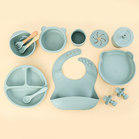 OEM ODM personnalisé 15PCS produits de salle à manger classiques écologiques pour enfants sans BPA ensemble d'alimentation pour bébé bol en silicone assiette cuillère fourchette tasse