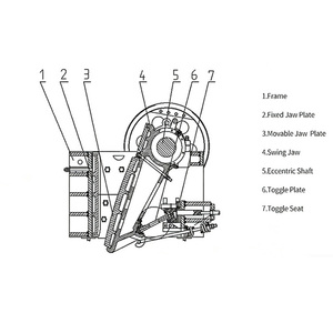 Дробилка щековая PEX-250-1000 для мелкого дробления при вторичной обработке руды - Product Image 5